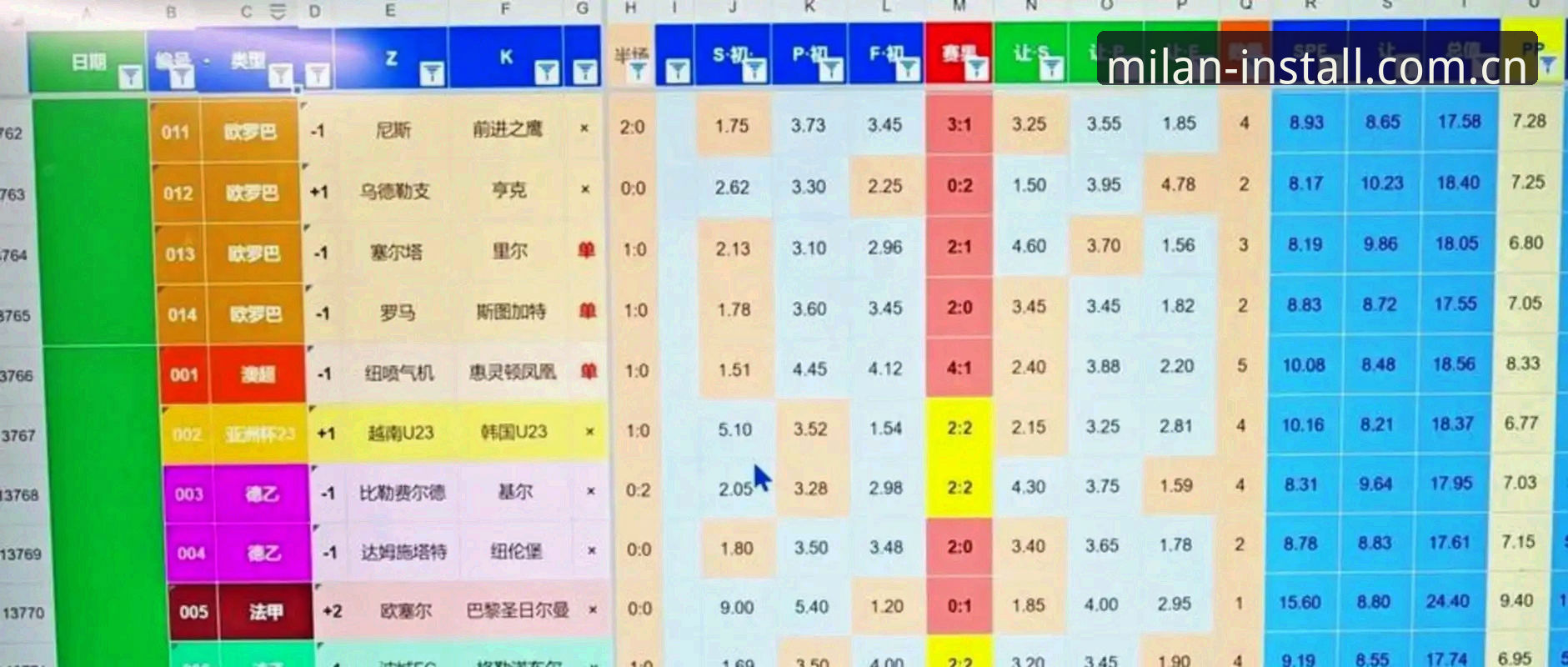 2030世界杯扩军至66队？米兰安装平台带你深度评测这盘足球大棋