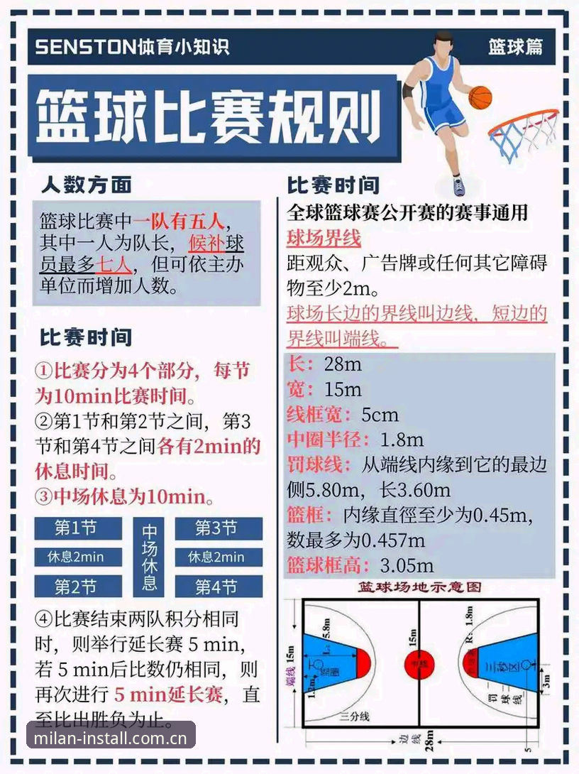 米兰安装App苹果版 掌握CBA生死战观赛技巧:北京VS上海G4关键调整必备知识