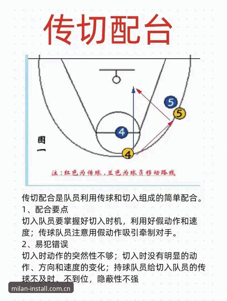 米兰安装App苹果版 掌握CBA生死战观赛技巧:北京VS上海G4关键调整必备知识